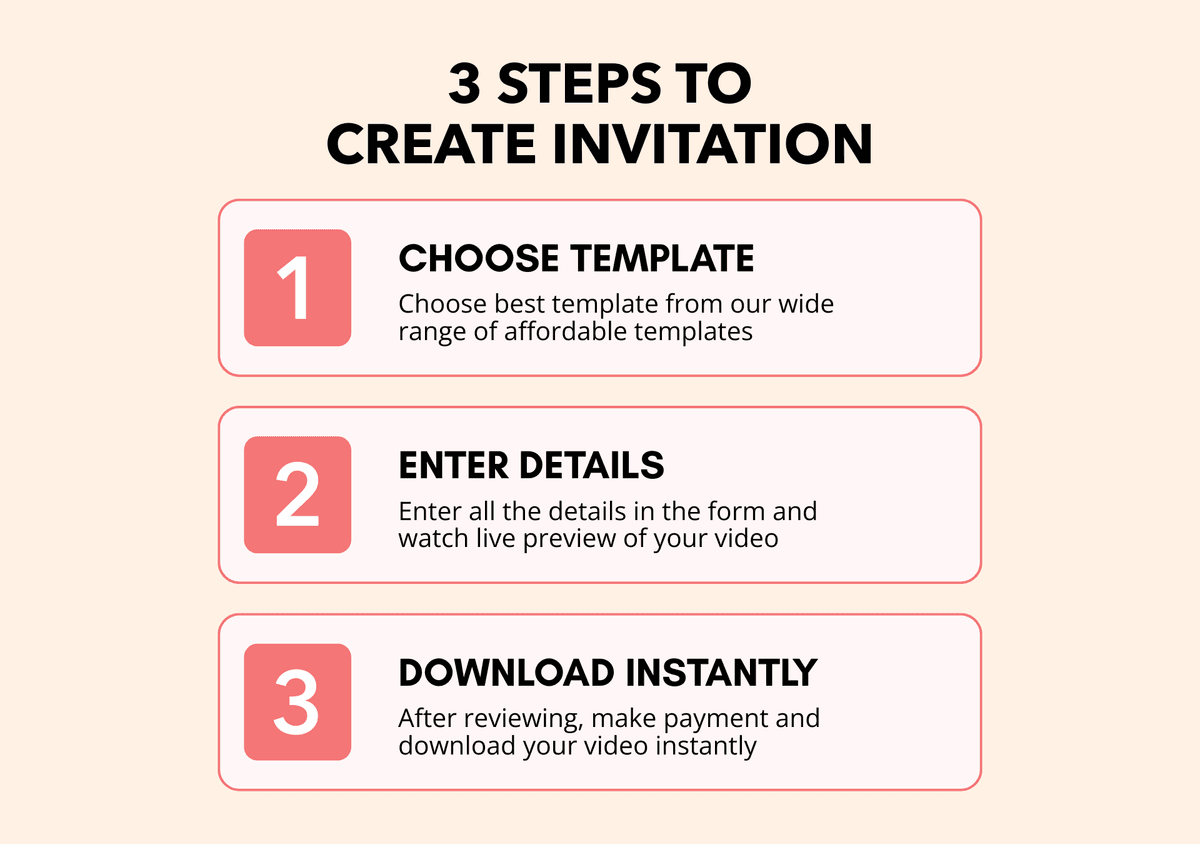 3 Steps to Create Invitation